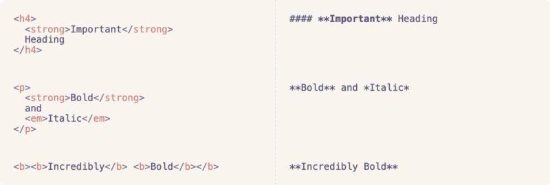 软件名称：html-to-markdown-砚冰资源网