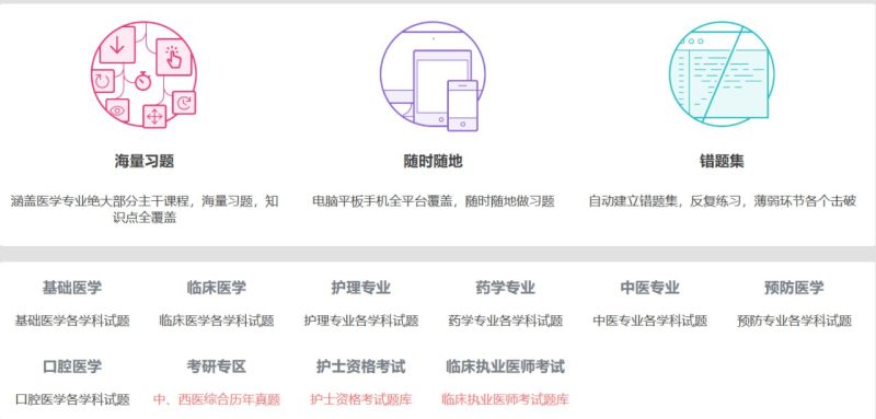网站名称：医学题库网-砚冰资源网
