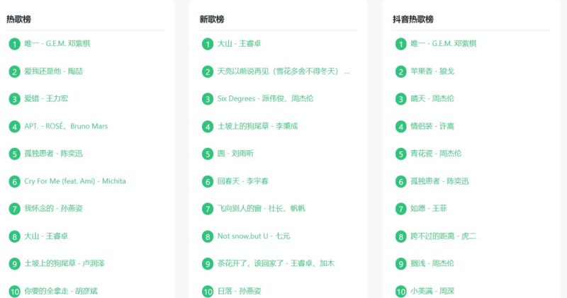 网站名称：音乐魔石-砚冰资源网