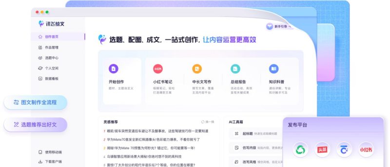 软件名称：讯飞绘文-砚冰资源网