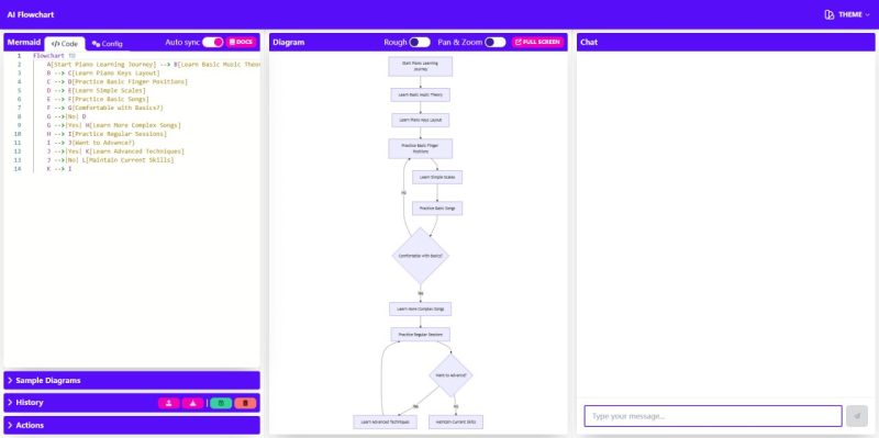 网站名称：AI Flowchart Maker-砚冰资源网