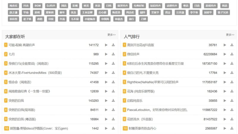 网站名称：77铃声网-砚冰资源网
