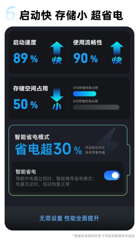 《高德地图V15.09.0.1232尝鲜版.apk》-砚冰资源网